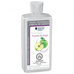 Green Apple Fragrance