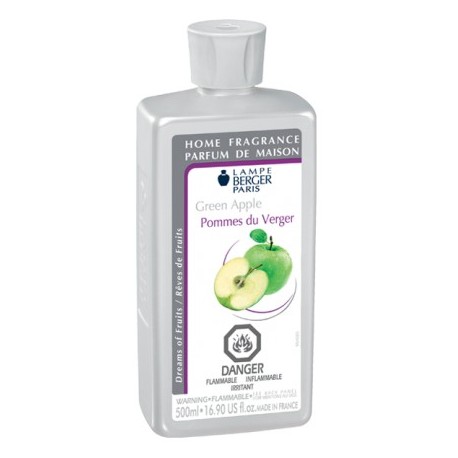 Green Apple Fragrance