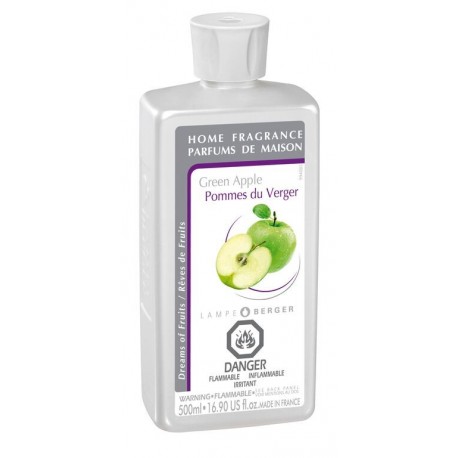 Green Apple Fragrance