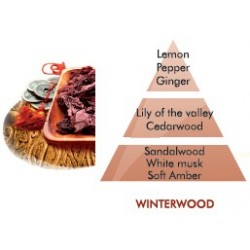Winterwood Fragrance