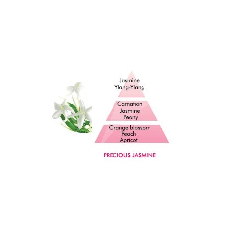 Precious Jasmine Fragrance