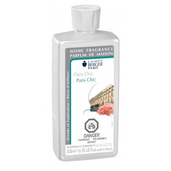 Paris Chic Fragrance