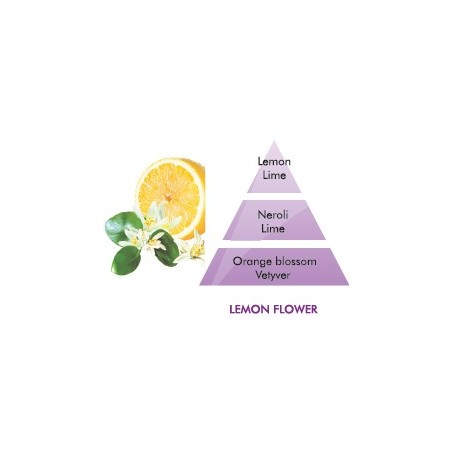 Lemon Flower Fragrance