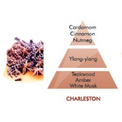 Charleston Fragrance