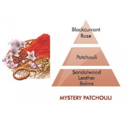 Mystery Patchouli Fragrance