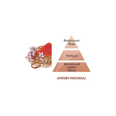 Mystery Patchouli Fragrance