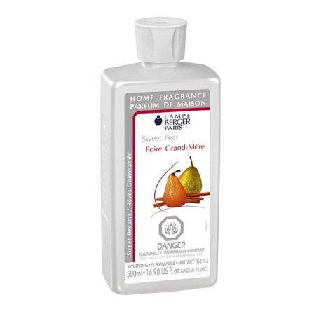 Sweet Pear Fragrance