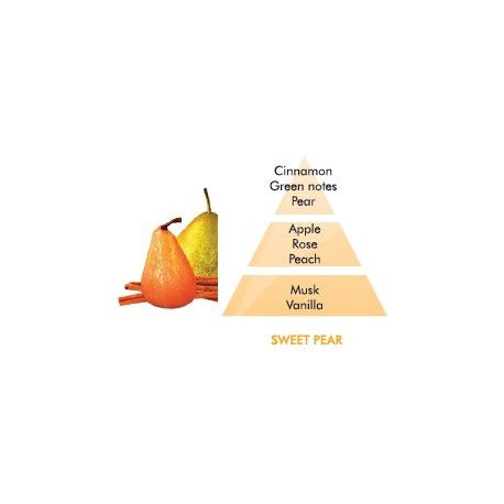 Sweet Pear Fragrance