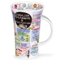 Fine Bone China Mug - Tall - English Grammar