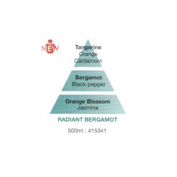 Radiant Bergamot Fragrance